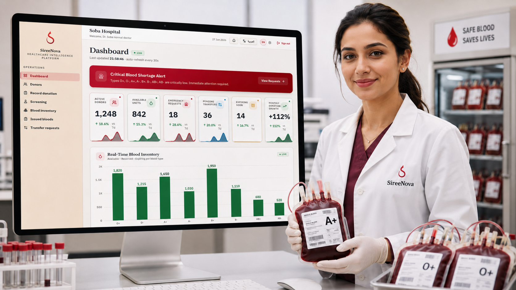 SireeNova hospital dashboard with real-time blood inventory