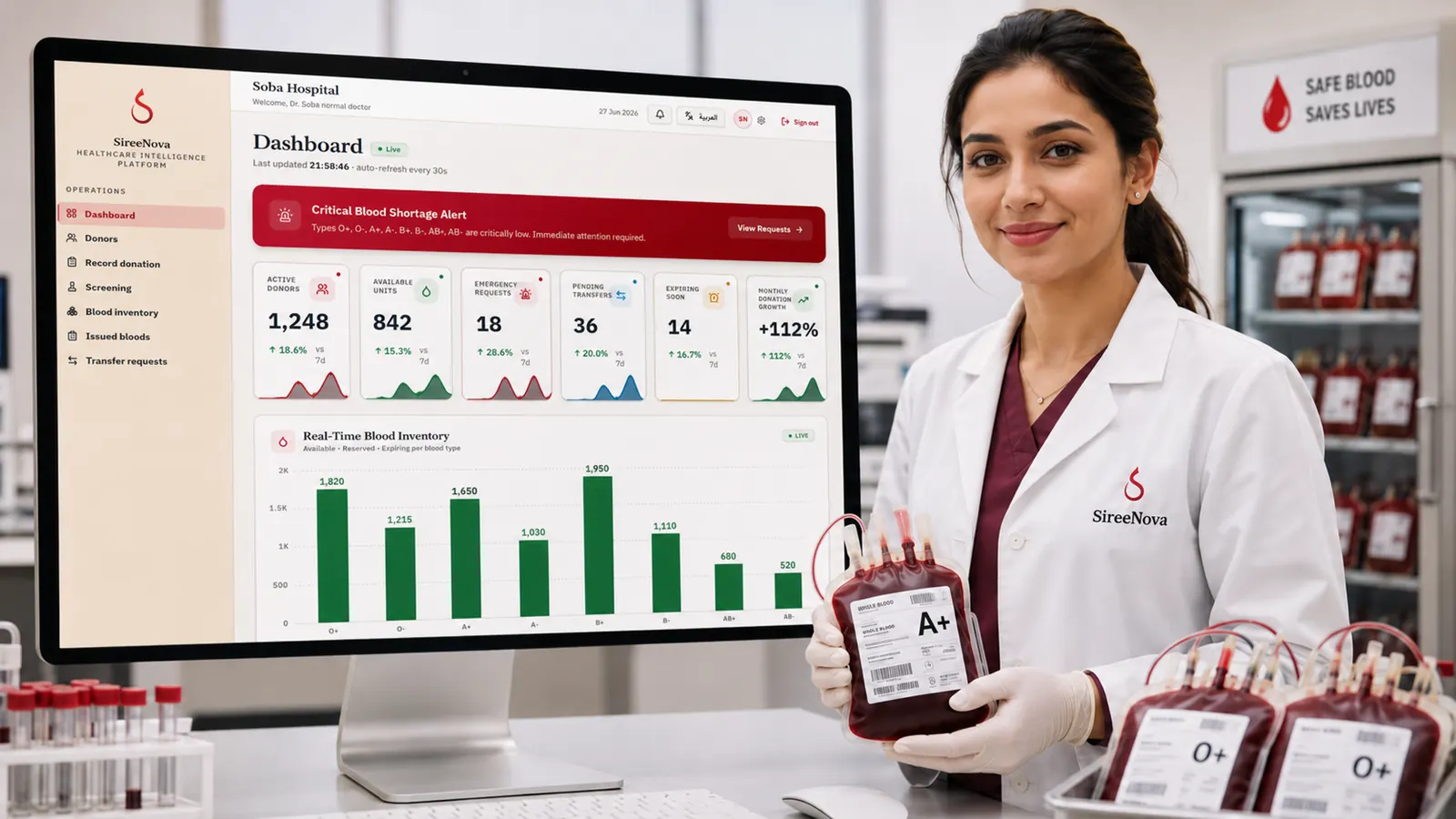 SireeNova hospital dashboard with real-time blood inventory